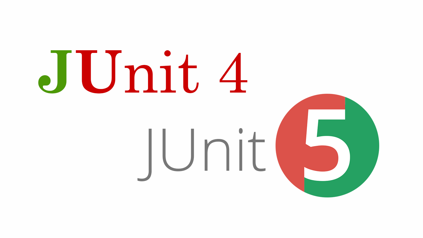 Migrate legacy Junit 4 to Junit 5